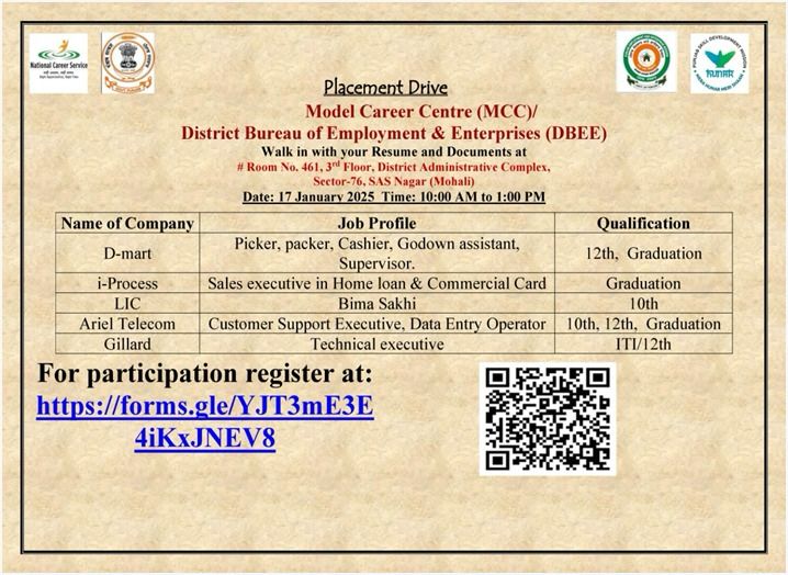 District Bureau of Employment and Entrepreneurship, SAS Nagar to organise placement camp on Friday